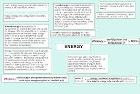 Physics Paper 1 Triple Revision Teaching Resources Physics Paper Physics Revision Gcse Science Revision