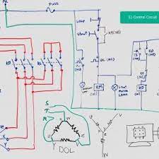 Frontal electronic timers suitable for use with contactors and contactor relays, the tef4 series designed to for use with the af and nf. Contactor Wiring Diagram With Timer New The Beginner S Guide To Wiring A Star Delta Circuit Factomart Circuit Diagram Timer