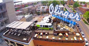 For this video we all went on a st. Get High 7 Best Rooftop Bars In Denver The Manual