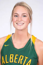 2020-21 Pandas Basketball Roster