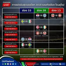 Biss key parabola update september 2020,biss key sctv,biss key rcti,biss key mnctv,biss key indosiar,biss key tvri,biss key tvone,biss key ochannel,streaming mola tv,biss key bein sport 1 2 3,biss key fox sport. Kode Biss Key Parabola Home Facebook