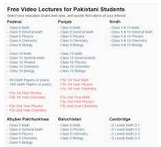 Chemistry notes for class 11 karachi board / here you can take free mock tests or online practice tests for the annual board exam and monthly assessment tests for 12th class english. Secrets To Getting 1000 Marks In Federal Board Punjab Board Top Study World