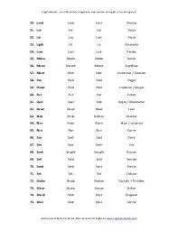 Lista De Los 100 Verbos Irregulares Mas Usados En Ingles Verbs List Irregular Verbs English Grammar