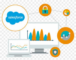 In office 2013, we introduced apps for office to let our partners add capabilities to office to extend it and integrate it with the. See How Nimble Ams Works With Salesforce Salesforce Com Hd Png Download 1400x1101 6687113 Pngfind