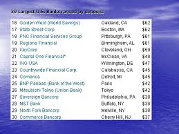 Bookmark this page and check back often. The Largest Banks Of The Us Plan 1 United States Largest Banks 2 Bank Of America 3 Jpmorgan Chase 4 Citigroup Inc Ppt Download
