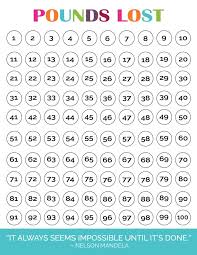 All data picture and images that found here are believed to. Free Weight Loss Chart Printable Freebie Finding Mom