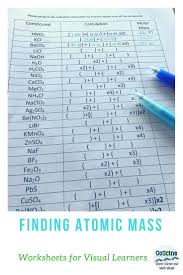 Calculating Molar Masses Chemistry Lessons Teaching Chemistry Science Chemistry