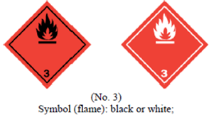 class 3 dangerous goods flammable liquids