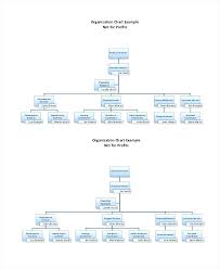 Non Profit Organizational Chart Template Hindhaugh Me