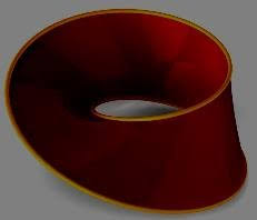 Cutting one third of the way in from the edge (and parallel to it) produces two möbius strips, looped. A To Turn A Rectangle Into A Mobius Strip Presented At The Download Scientific Diagram