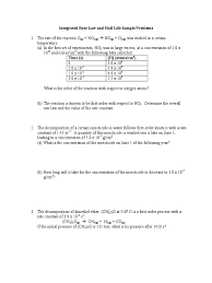 Some of the worksheets displayed are atoms half life questions and answers, radioactive decay half life work, reference guide for pharmaceutical calculations, student learning advisory service at a glance pharmacy, radioactive half life lesson plan the whole story 1 of 4, , nuclear reactions and half. Integrated Rate Law And Half Life Sample Problems G 2 G G 2 G
