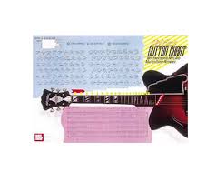 mel bay 94401 guitar master chord wall chart by william bay