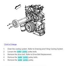 Gateway classic cars is pumped to present this 1957 buick century special for sale at the milwaukee. Solved How To Change Water Pump On 2007 Buick Lucerne Fixya