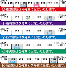 The site owner hides the web page description. å¼±å†·è»Š ã‚'è¨­å®šã—ã¾ã™ Osaka Metro