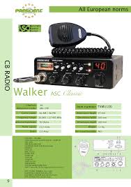 Image result for President Walker