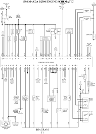 Elegant 2004 ford f150 radio wiring diagram in 2020 2004 ford f150 trailer wiring diagram diagram from www.pinterest.com. Xl 5474 Radio Wiring Diagram For Mazda B3000 Free Diagram