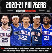 There are no players reported on the roster at this time. Nba Buzz The Philadelphia 76ers Have A Stacked Roster Facebook