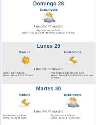 Se anticipa un jueves nublado y con. Pronostico Del Tiempo Segun El Inumet Diario La Republica