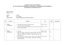 3) ringkas dan kaya tugas untuk berlatih. Doc Contoh Format Laporan Harian Magang Manajemen Pendidikan Lutfi Koto Academia Edu