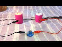 Sayfa yeni̇lenebi̇li̇r enerji̇ kaynaği nedi̇r? Mumla Yapilan Sonsuz Enerji Kaynagi Mutlaka Izleyin Sonsuz Elektrik Enerjisi Youtube
