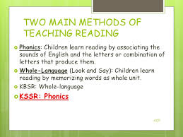 How to teach children phonics. Teaching Reading Through Phonics