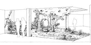 How do you design your own landscape? Https Www Asla Org Uploadedfiles Cms Education Career Discovery Aslaactivitybookteensadults Pdf