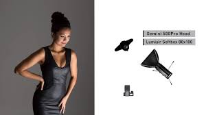 10 Different Ways You Can Use A Single Softbox