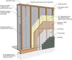 We did not find results for: Double Stud Wall Framing Building America Solution Center