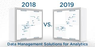 whats changed 2019 gartner magic quadrant for data