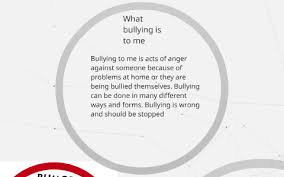 six diffrent types of bullying by Luis olaechea