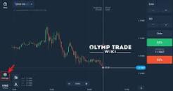 Image result for Olymp Trade