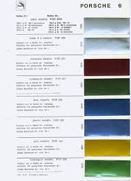 Original Colour Codes For Your 911 Butzi Squared