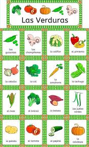 Spanish Vegetables Las Verduras Vocabulary Spanish Vegetables Spanish Lessons For Kids Spanish Teaching Resources
