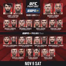 Download the vector logo of the ufc fight night brand designed by in adobe® illustrator® format. Pbp Ufc Fight Night 163 Magomedsharipov Vs Kattar Pbp Discussion 11 00 Am Et 8 00am Pt Sherdog Forums Ufc Mma Boxing Discussion