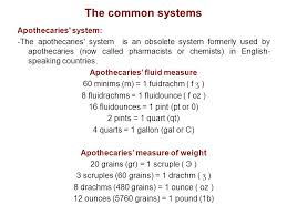 The Common Systems The Common Systems Apothecaries System The Apothecaries System Is An Obsolete System Formerly Used By Apothecaries Now Called Ppt Download