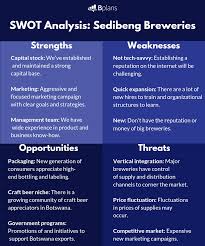 swot analysis how to identify your strengths bplans blog