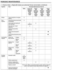 Maintaining Your Diesel Engine West Marine