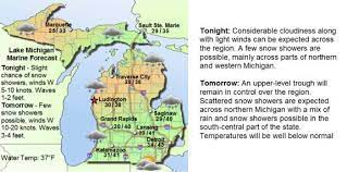 Maybe you would like to learn more about one of these? Ejs Weather