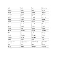 Verb Chart V1 V2 V3 V4 V5 Bedowntowndaytona Com