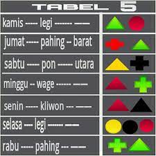 —— warna keberuntungan atau kejayaan berdasarkan hari dan pasaran, untuk meningkatkan keberuntungan anda,cobalah memakai pakaian. 41 Gambar Bola Setan Gratis Terbaik Gambar Hantu