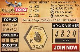 Pin Di Prediksi Togel Sydney Palapatoto