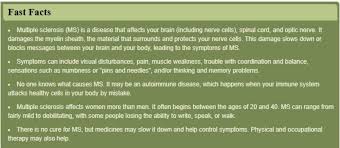 A large number of people with multiple sclerosis develop optic neuritis (inflammation of the optic nerve, which is an extension of the central nervous system), described as a painful vision loss. How To Deal With Multiple Sclerosis Hubpages