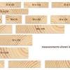 The best part of these if you just take a look around in your house, you will notice that from flooring to doors, partition wall hence, here we have provided the basic and popular size and price of plywood that are available in india. 1