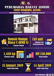 Ianya meliputi permohonan rumah mampu milik johor (rmmj), lot bumiputera dan perumahan rakyat. Makluman Berikut Adalah Sukj Bahagian Perumahan Facebook