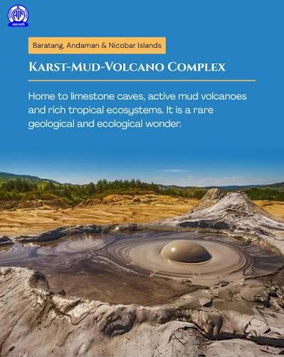 Baratang's Karst-Mud -Volcano Complex 