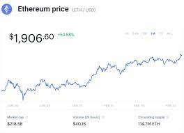 Top cryptocurrency prices and charts, listed by market capitalization. As Bitcoin S Total Value Nears 1 Trillion These Crypto Prices Are Leaving Bitcoin In The Dust