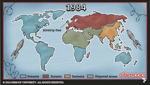 1984 Summary