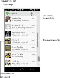 If you don't know what is it just go through the android push notification tutorial using gcm. How To Use The Hangouts App For Android Phones Dummies