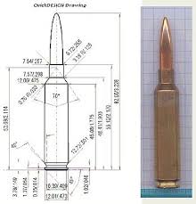 6 5 284 Cartridge Guide Within Accurateshooter Com