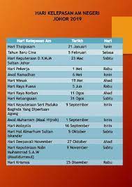 In the state of pahang, hari hol pahang is a public holiday commemorating the death date of one of its former sultans. Hari Hol Johor 2019 Khusien
